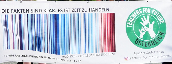Temperaturänderung Innsbruck seit 1777